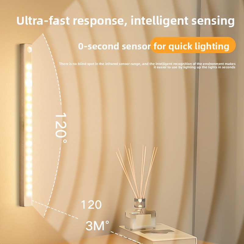 Ultra-Thin Rechargeable Motion Sensor LED Light Strip