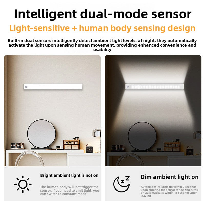 Ultra-Thin Rechargeable Motion Sensor LED Light Strip