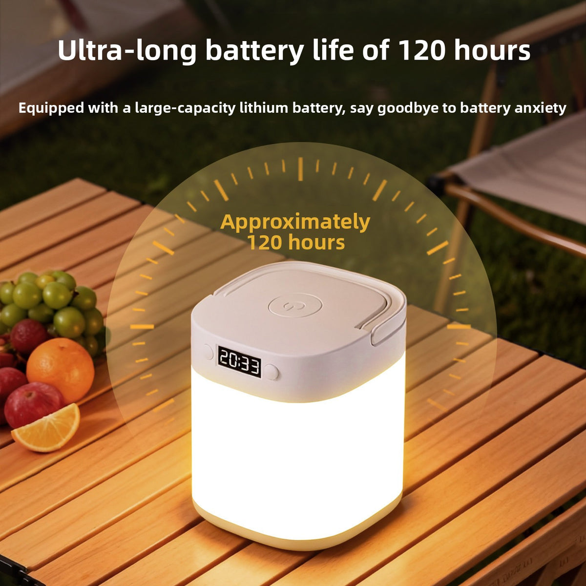 Rechargeable Camping Light
