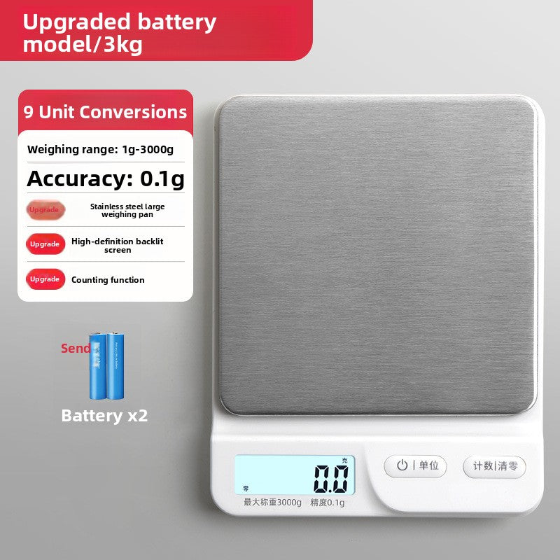 Digital Kitchen Scale, High Precision