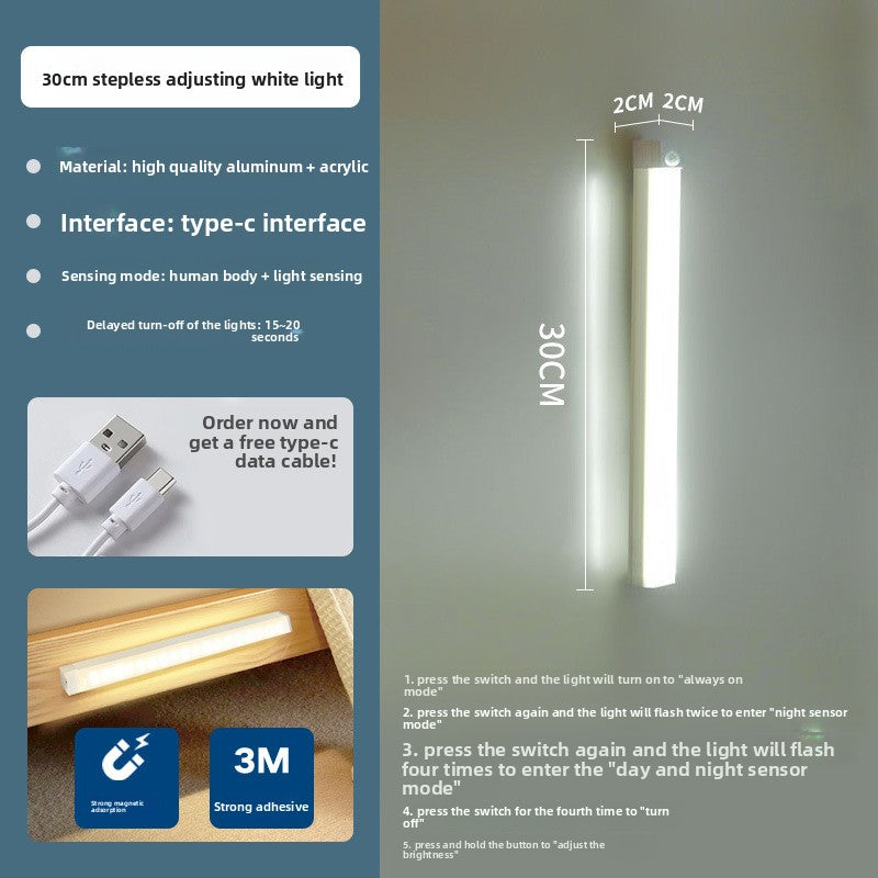 Ultra-Thin Rechargeable Motion Sensor LED Light Strip