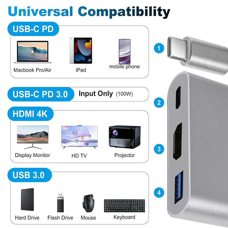 3-in-1 USB-C Hub Adapter - product image 5