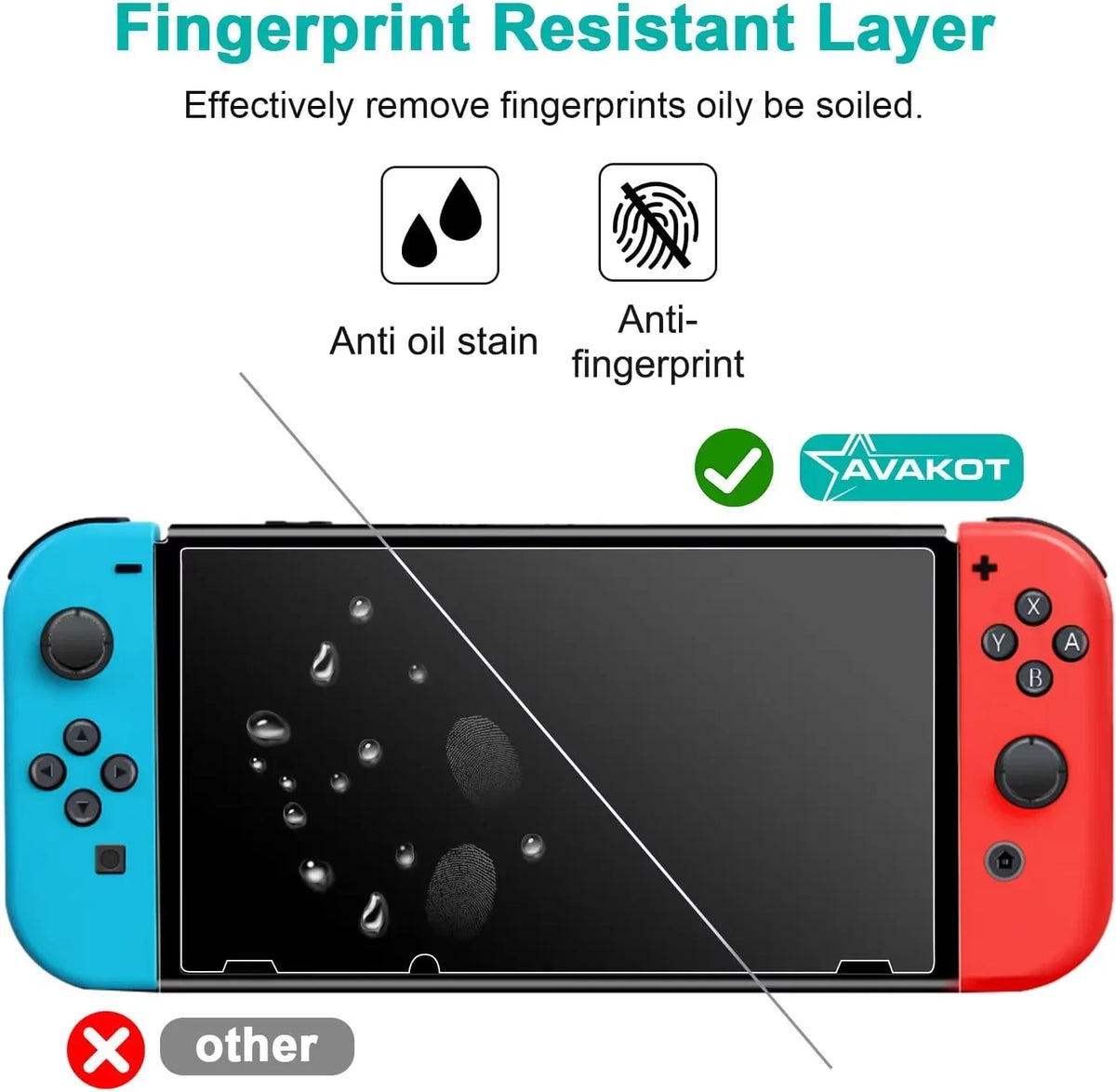Tempered Glass Screen Protector for Nintendo Switch - product image 2