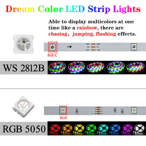 Bluetooth RGB LED Strip Lights with Remote