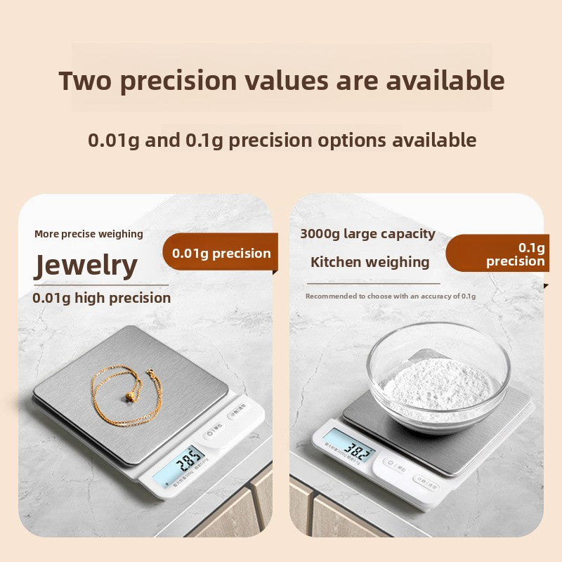 Digital Kitchen Scale, High Precision