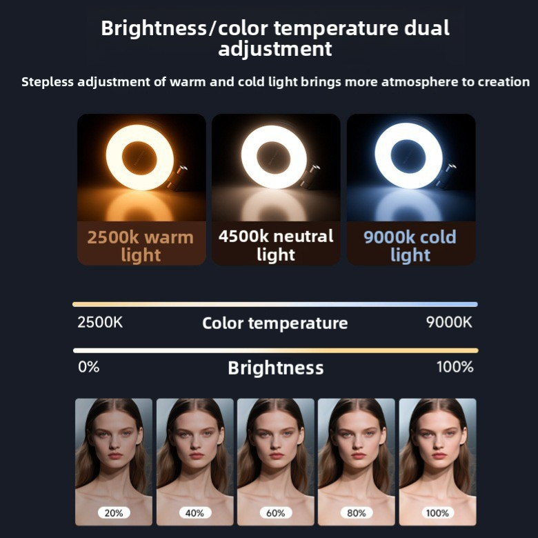 Magnetic LED Makeup Mirror Light