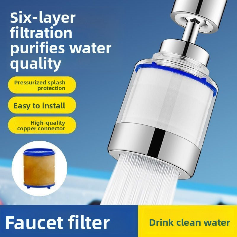 Faucet Extension & Splash-Control Filter