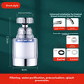 Faucet Extension & Splash-Control Filter