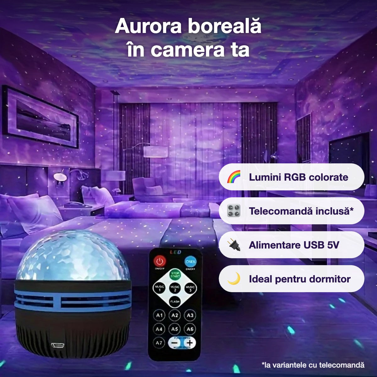 Proiector aurora boreală - lumini RGB, telecomandă, alimentare USB 5V, ideal pentru dormitor